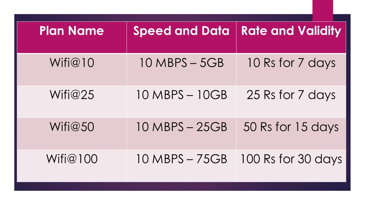 rate card